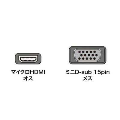 AD-HD18VGA サンワサプライ マイクロHDMI-VGA変換アダプタ HDMI Dオス-VGAメス ブラック